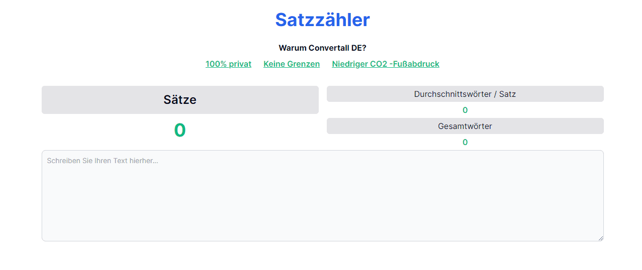 Die Evolution des Schreibens: Von Feder und Papier zum Sentence counter