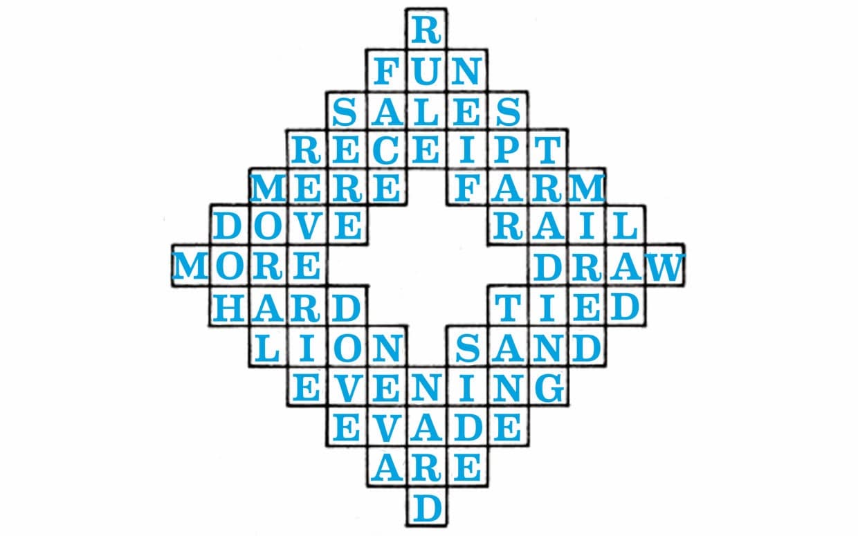 Scrabblemania – Dein Partner für höchste Punktzahlen