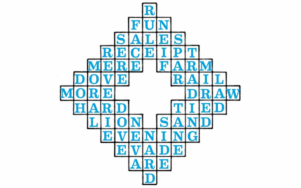 Scrabblemania – Dein Partner für höchste Punktzahlen