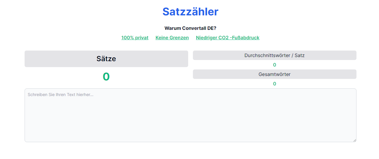Die Evolution des Schreibens: Von Feder und Papier zum Sentence counter