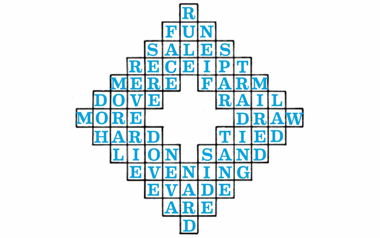 Scrabblemania – Dein Partner für höchste Punktzahlen