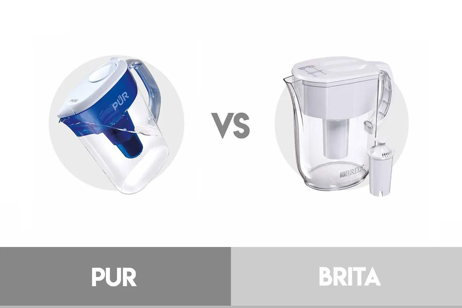 brita vs pur