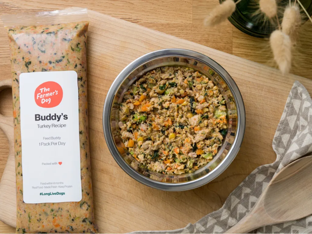 Farmer's dog pricing